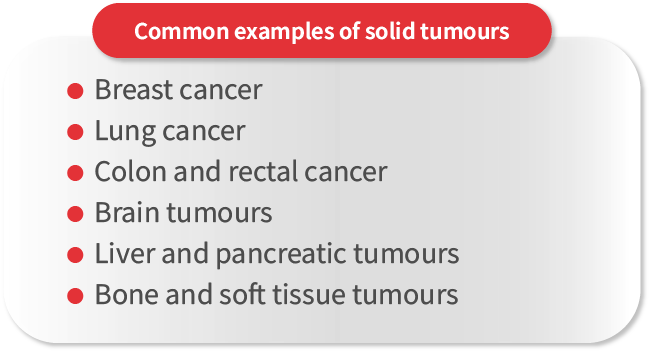 Common examples of solid tumours