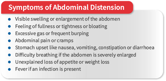 Abdominal Distension: Causes, Symptoms, Diagnosis & Treatment — Symptoms of Abdominal Distension