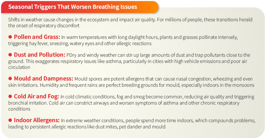 Triggers That Worsen Breathing Issues