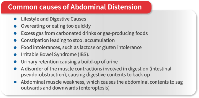 Abdominal Distension: Causes, Symptoms, Diagnosis & Treatment — Common causes of Abdominal Distension