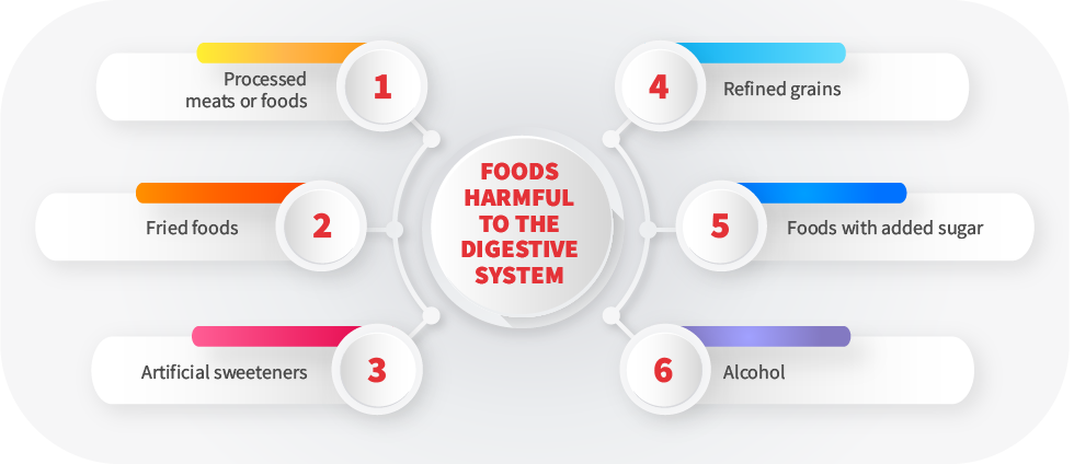 foods harmful for gut health