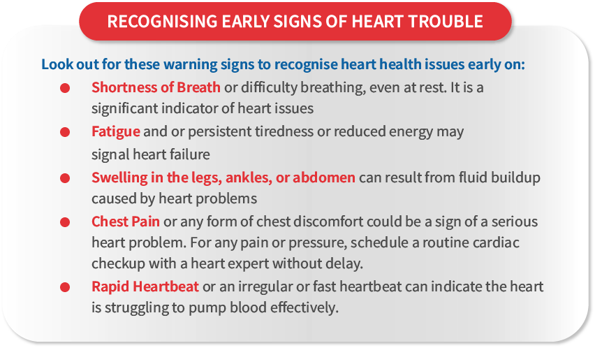 Early Warning Signs of Heart Problems
