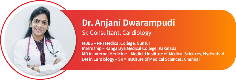 Dr. Anjani