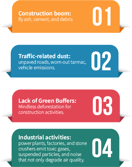 sources of dust pollution in hyderabad