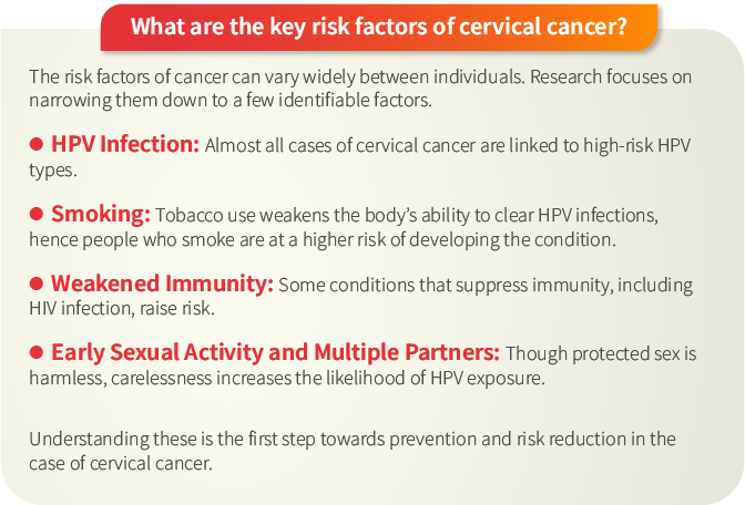 key risk factors of cervical cancer