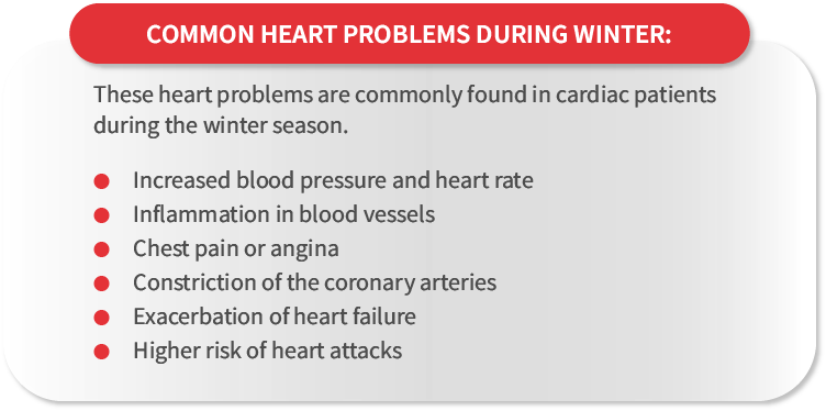 COMMON HEART PROBLEMS DURING WINTER