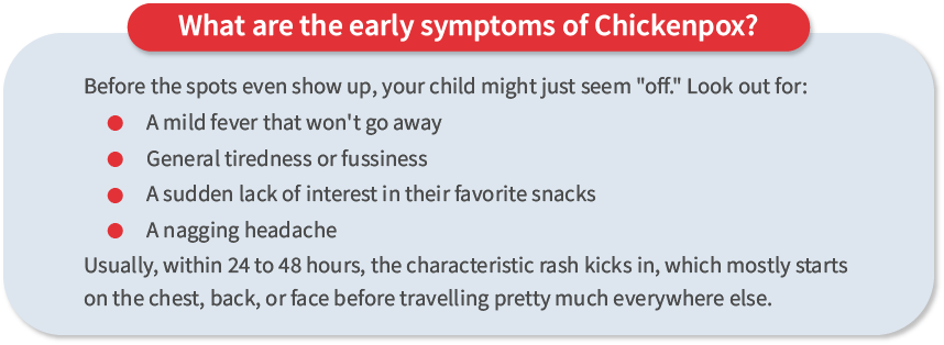 early symptoms of Chickenpox