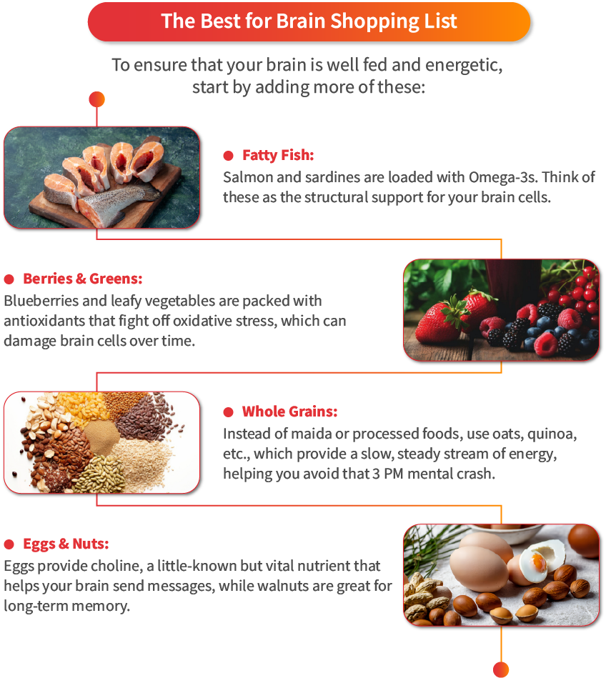 Foods for brain health