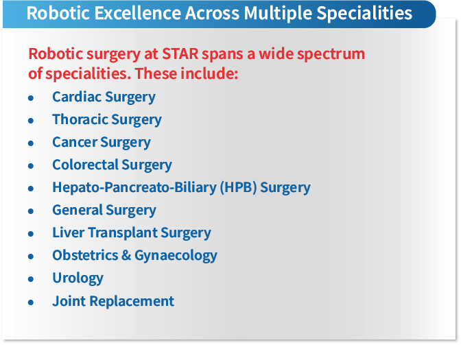 robotic excellence across multiple specialities